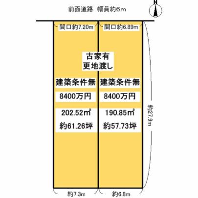 Compartment figure