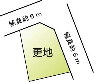 Compartment figure. Land price 17.8 million yen, Land area 139.4 sq m