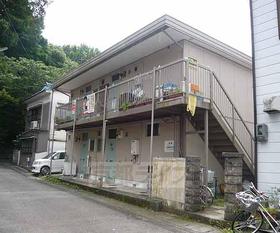 Convenience store