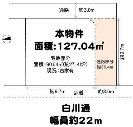 Compartment figure