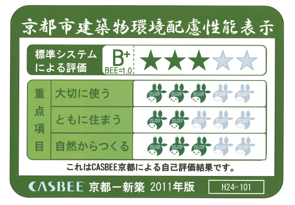 Building structure.  [Kyoto building environmentally friendly performance display] The evaluation results and by the standard system based on the efforts of the building emissions reduction plan that building owners to submit to Kyoto, The evaluation results of the Kyoto own priority items by three keyword displays in five steps