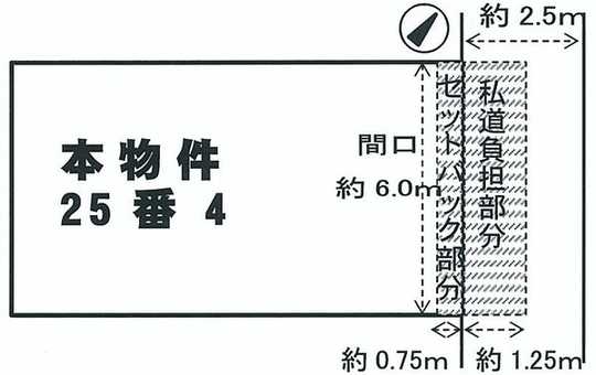 Compartment figure