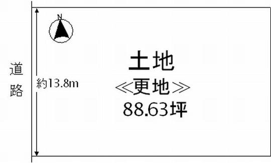 Compartment figure