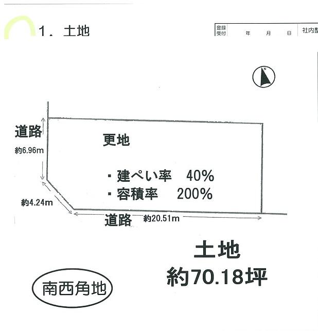 Compartment figure. Land price 60 million yen, Land area 232 sq m