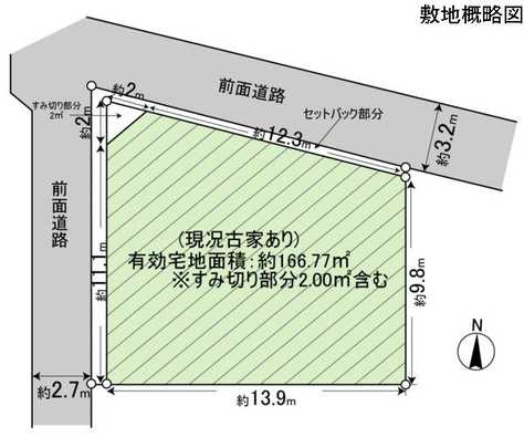 Compartment figure