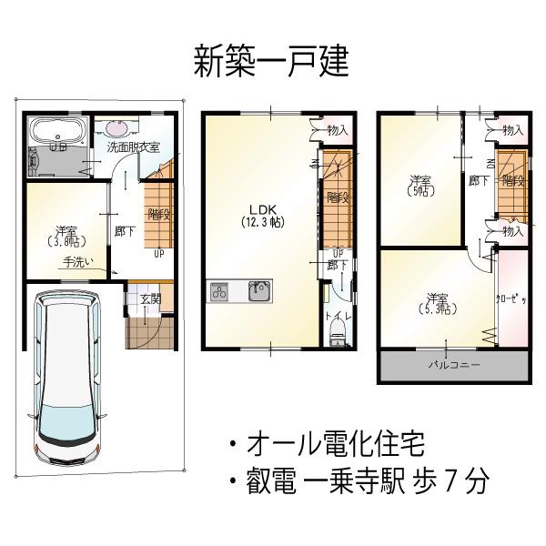 Floor plan. 27,800,000 yen, 3LDK, Land area 45.52 sq m , Building area 77.01 sq m