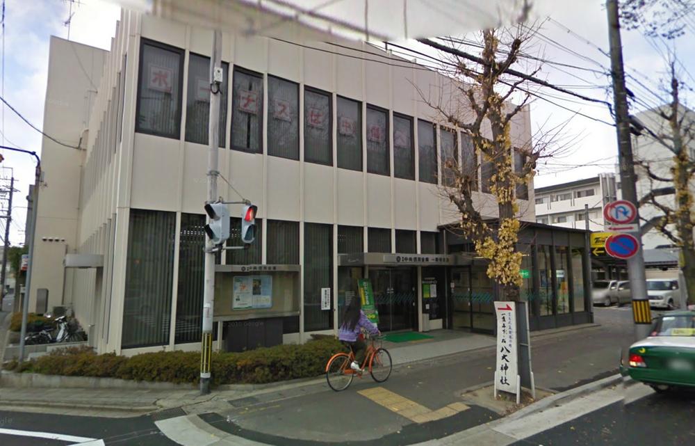 Bank. Kyoto center credit gold