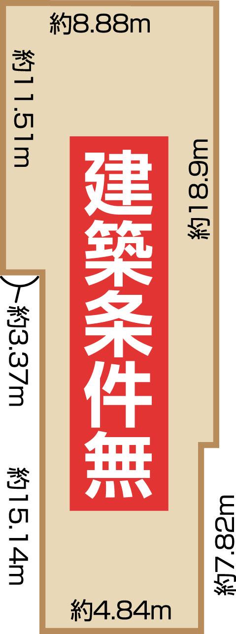 Compartment figure. Land price 56,800,000 yen, Land area 181.81 sq m