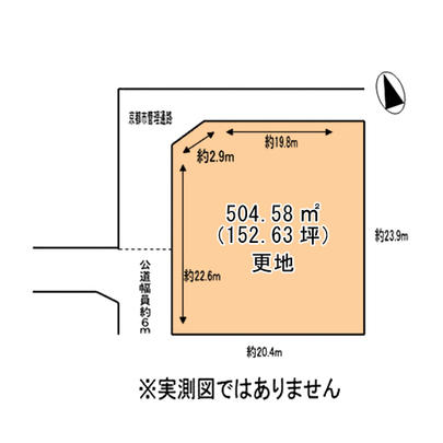 Compartment figure. Mato