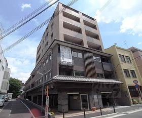 University ・ Junior college