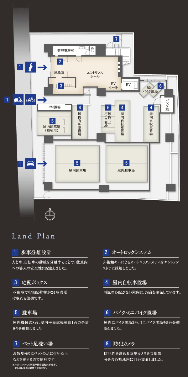 Features of the building.  [Land Plan] Site layout
