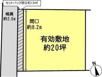 Compartment figure. Land price 24.5 million yen, Land area 66.13 sq m