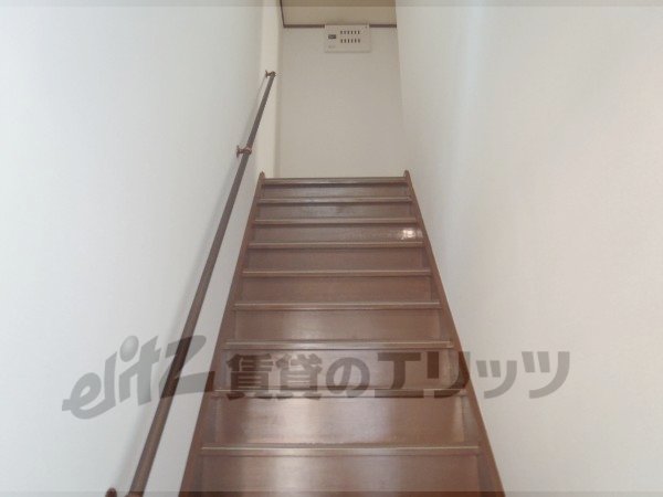 Other Equipment. Stairs