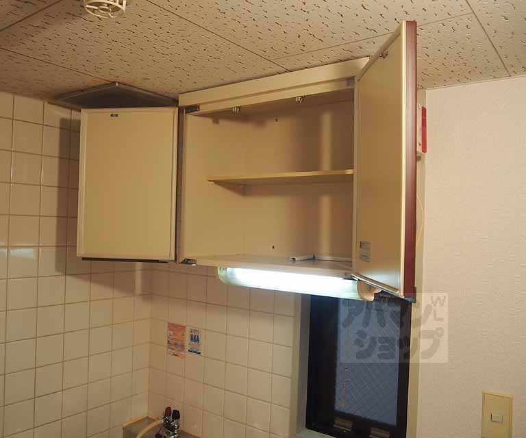 Other Equipment