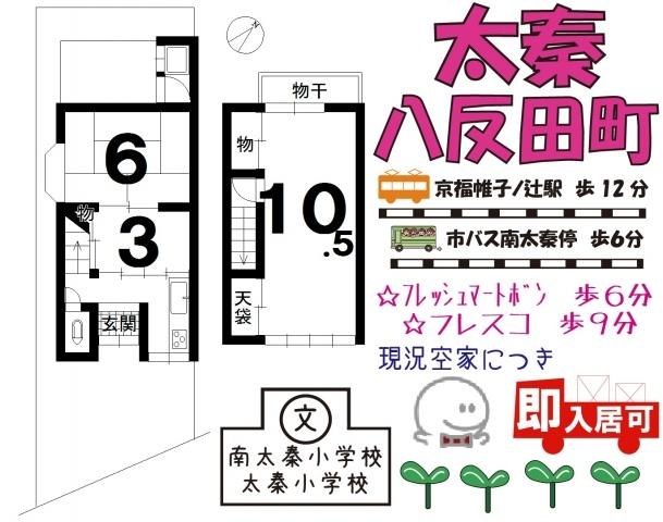 Floor plan. 15.2 million yen, 3K, Land area 68.72 sq m , Building area 68.72 sq m