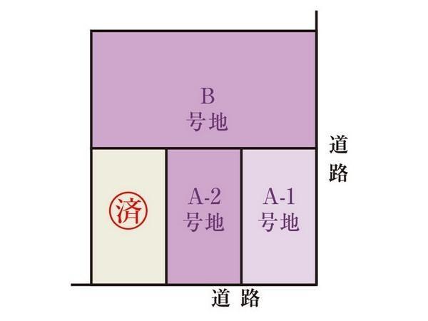 The entire compartment Figure. Compartment figure