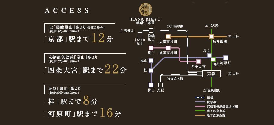 route map