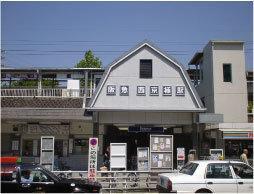Other.  ☆ Hankyu Nishi-Kyōgoku Station 12 minutes' walk ☆ 