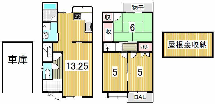 Floor plan. 14.3 million yen, 3LDK, Land area 46.26 sq m , Building area 77.13 sq m