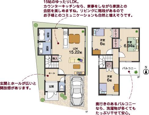 Building plan example (floor plan). Building plan example Building price 14.7 million yen, Building area of ​​approximately 80.87 sq m 1 Kaiyaku 42.08 sq m 2 Kaiyaku 38.79 sq m