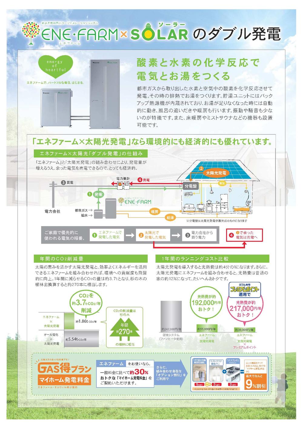 Power generation ・ Hot water equipment. ENE-FARM can be generated by his residence "fuel cell". It is a cogeneration system to produce even hot water by utilizing the waste heat (model only)