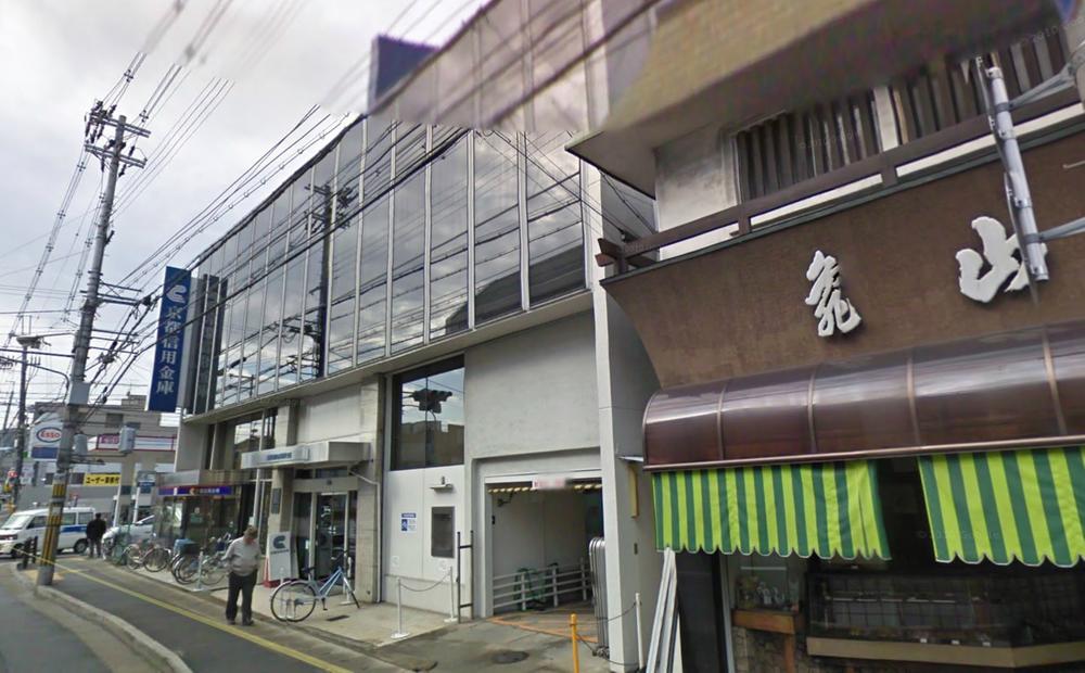 Bank. 1m to Kyoto credit union