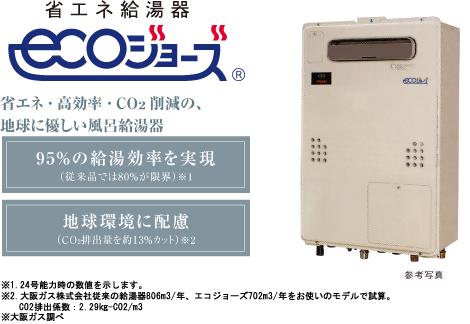 Power generation ・ Hot water equipment. Osaka Gas Co., Ltd. / Eco Jaws
