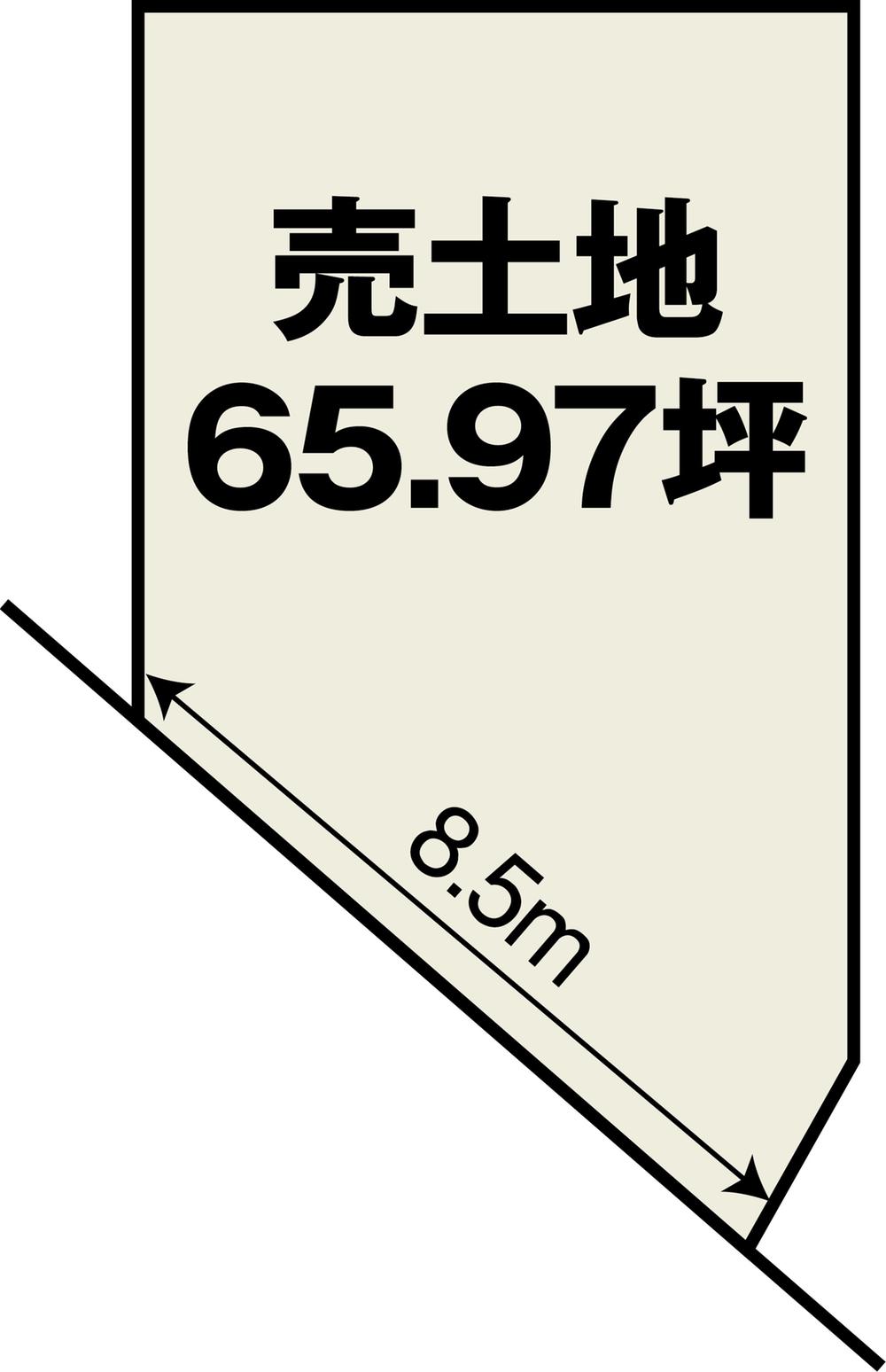 Compartment figure. Land price 26.5 million yen, Land area 218.09 sq m