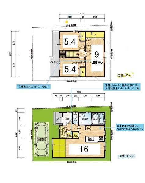 Floor plan. 27,800,000 yen, 2LDK+S, Land area 80.4 sq m , Building area 81 sq m