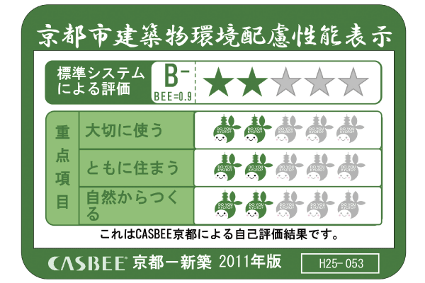 Building structure.  [Kyoto building environmentally friendly performance display] The evaluation results and by the standard system based on the efforts of the building emissions reduction plan that building owners to submit to Kyoto, The evaluation results of the Kyoto own priority items by three keyword displays in five steps