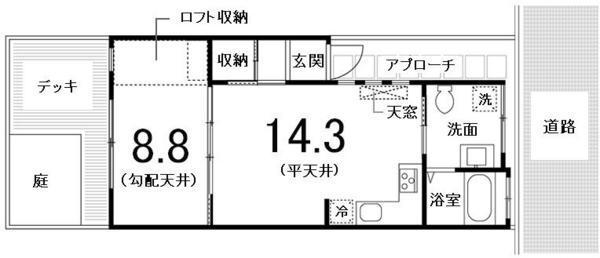 Floor plan. 19,800,000 yen, 1LDK, Land area 85.42 sq m , Building area 44.29 sq m