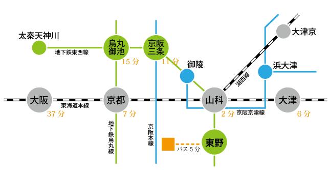 route map. Kyoto ・ Of course, to Shiga, Good Yamashina area also commute access to Osaka