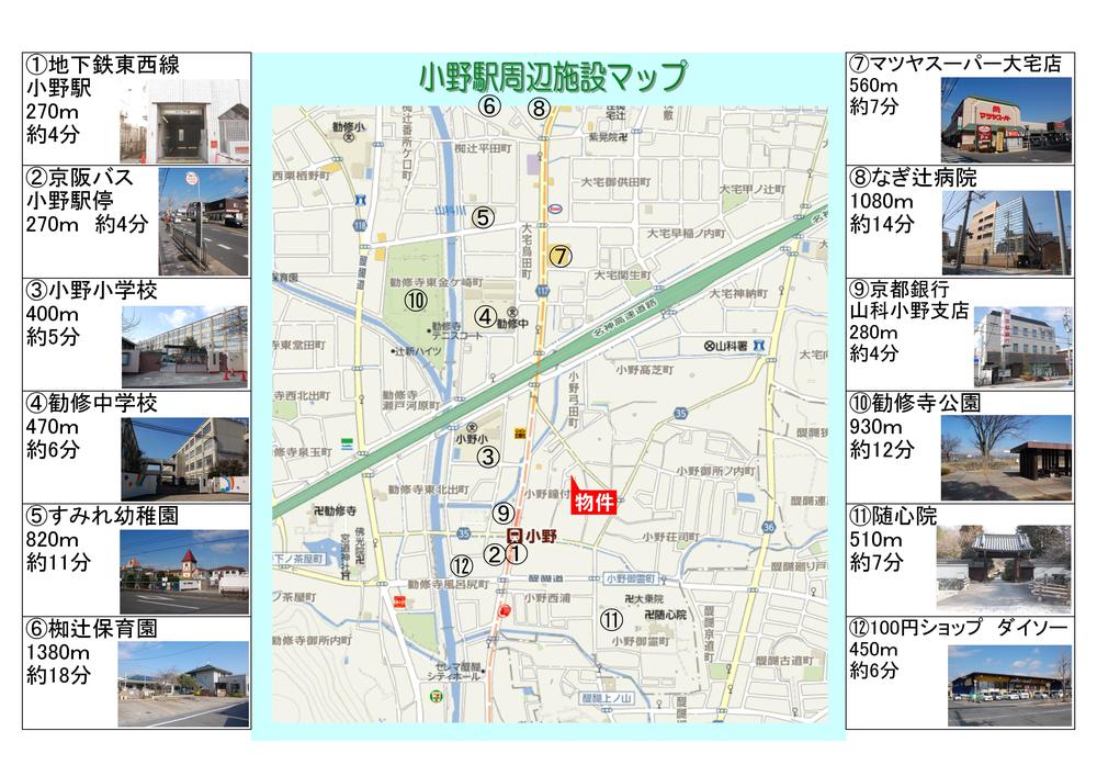Other local. It is the guidance of the surrounding facilities.