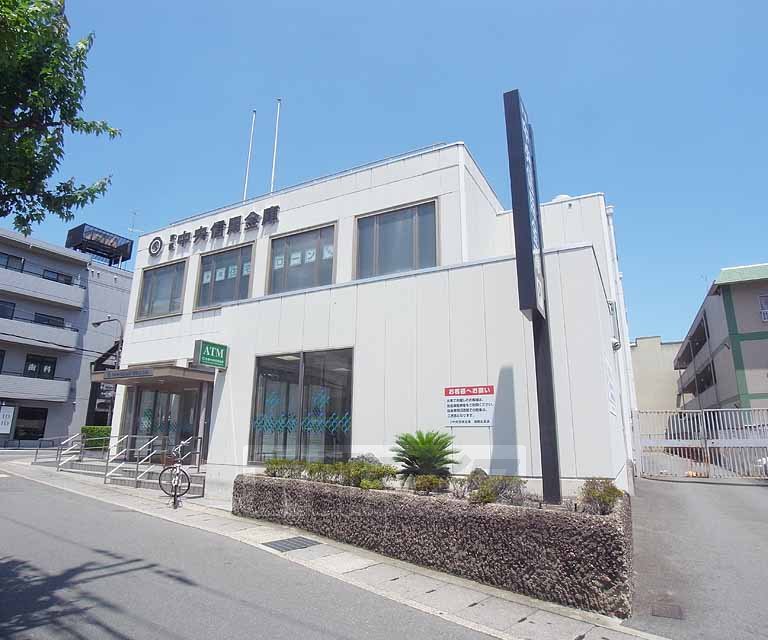 Bank. Kyoto Chuo Shinkin Bank Nishinoyama 331m to the branch (Bank)
