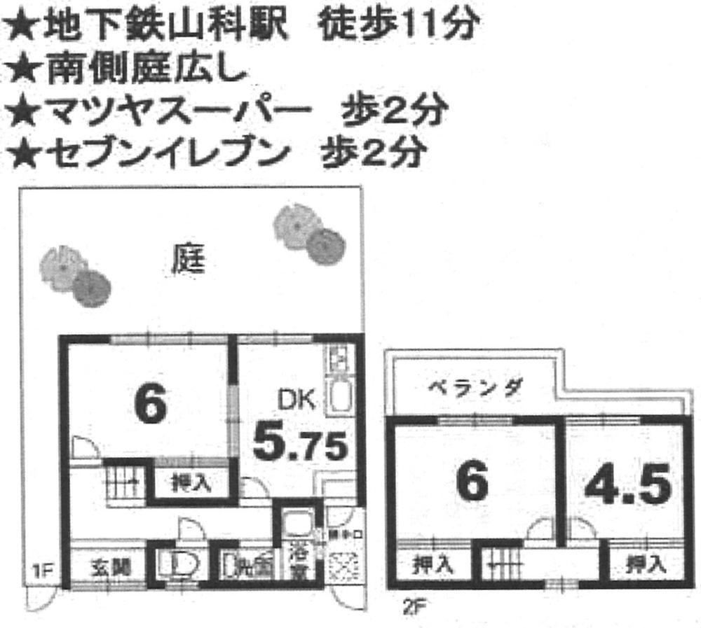 Floor plan. 7.8 million yen, 3DK, Land area 81.66 sq m , Building area 54.99 sq m
