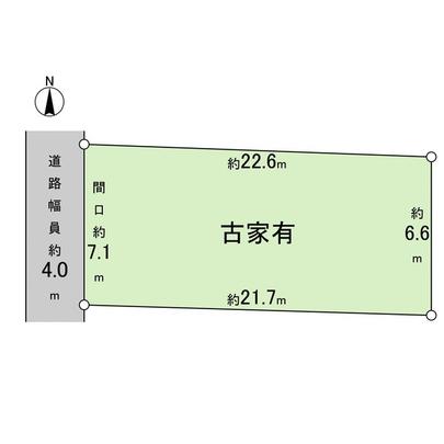 Compartment figure