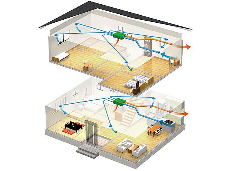 Construction ・ Construction method ・ specification. Control the ventilation in the machine, It established a comfortable indoor environment. 