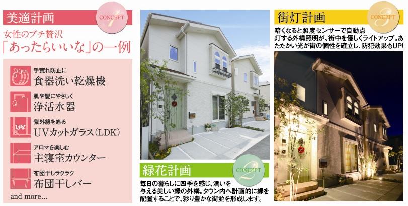 Sale already cityscape photo