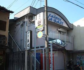 Supermarket