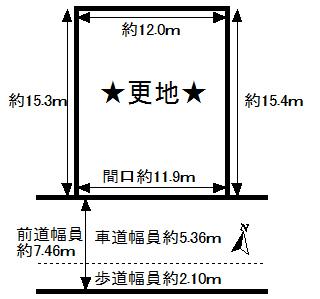 Compartment figure. Land price 24.5 million yen, Land area 184.56 sq m site plan