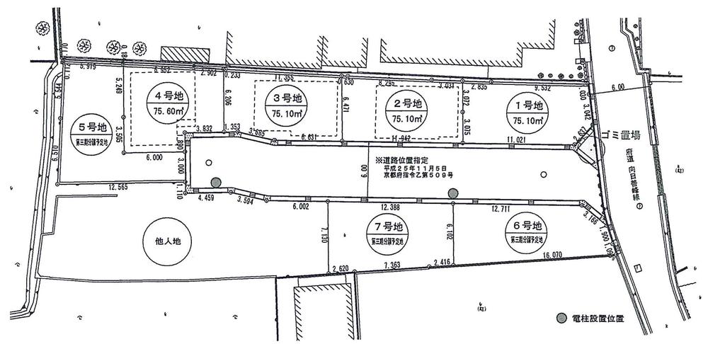 The entire compartment Figure. Compartment figure