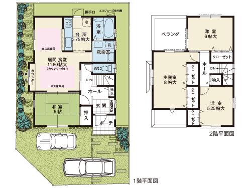 Floor plan. Model house