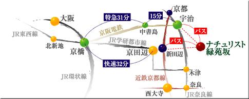 route map. Kintetsu Kyoto Line "Nitta side" station, Keihan Uji Line ・ Bus ride from JR Nara Line "Uzi" station