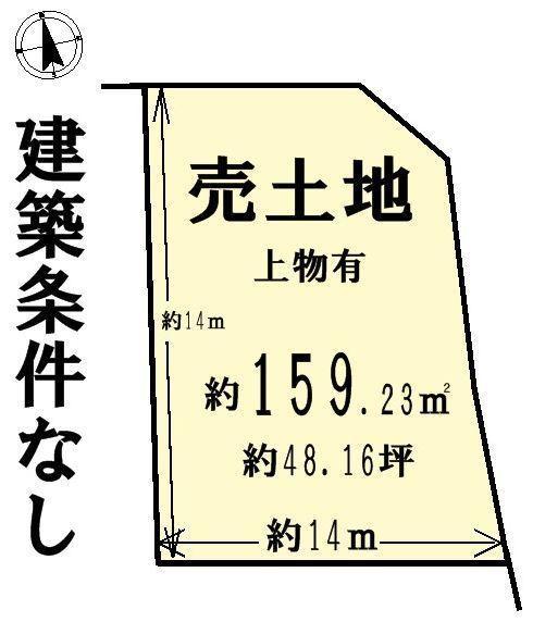 Compartment figure. Land price 18,800,000 yen, Land area 159.23 sq m