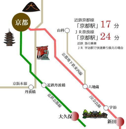 route map. ● Kintetsu Kyoto Line "Kyoto Station" up to 17 minutes,  A 12-minute walk from Okubo Station