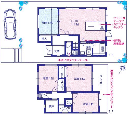 Floor plan. 29.5 million yen, 4LDK, Land area 137.42 sq m , Building area 101.85 sq m   ◆ You can freely design! ◆ 