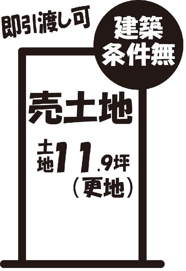 Compartment figure. Land price 5.6 million yen, Land area 39.36 sq m