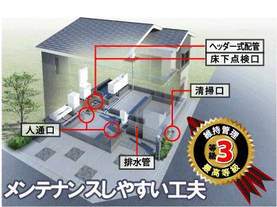 Construction ・ Construction method ・ specification. Inspection of piping without affecting the structural framework ・ Conditions to be able to repair it is 100 years housing. To continue to live 100 years, It also is important that is to the maintenance is easy to design after built. 