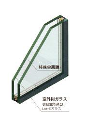 Construction ・ Construction method ・ specification. Increase the thermal insulation performance of the heat is most likely to move "window", It is double-glazing to prevent the occurrence of condensation raise the heating and cooling effect. 