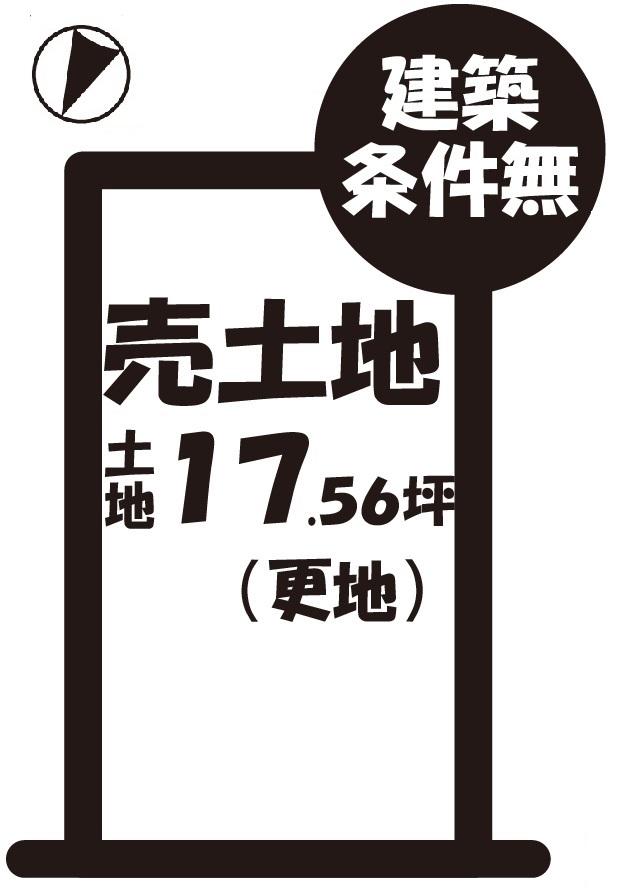 Compartment figure. Land price 9 million yen, Land area 58.08 sq m